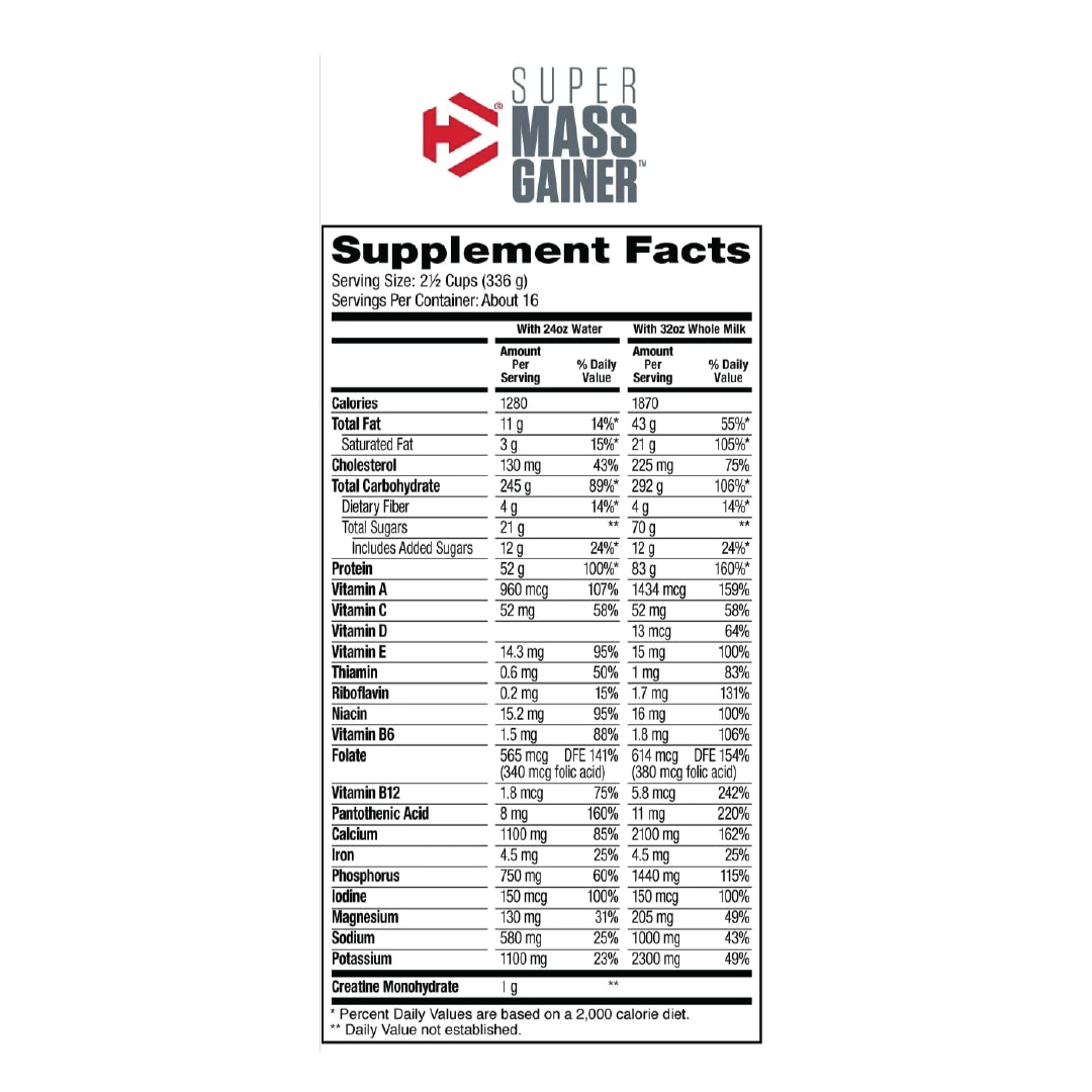 Dymatize Super Mass Gainer – (Rich Chocolate) (5,4 Kg - 16 Servings)